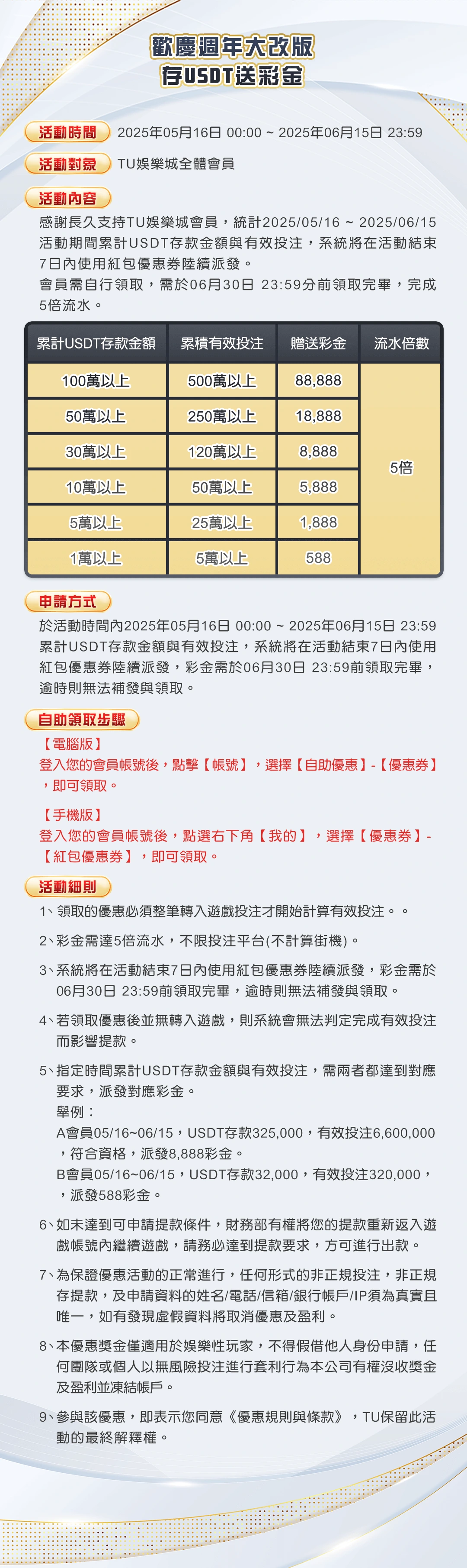 優惠活動詳情